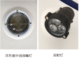 監(jiān)護(hù)型救護(hù)車(chē) 監(jiān)護(hù)型救護(hù)車(chē)