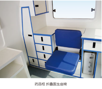 監(jiān)護(hù)型救護(hù)車(chē) 監(jiān)護(hù)型救護(hù)車(chē)
